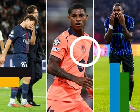 UEFA Champions League Review: PSG Cruise, Belgium Ascend and Rashford Reborn